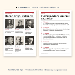 Gazetka na Narodowe Święto Niepodległości 11 listopada: napis, 10 plansz z archiwalnymi zdjęciami i osią czasu, klasy 4-8 i szkoła ponadpodstawowa