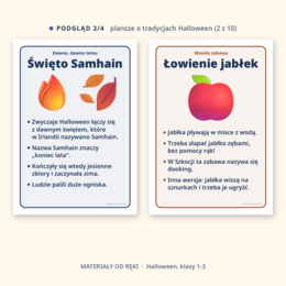 Gazetka na Halloween 31 października: napis, 10 plansz o tradycjach krajów anglojęzycznych, hasła i dekoracje, klasy 1-3