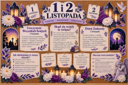 1 i 2 listopada – Wszystkich Świętych i Dzień Zaduszny | Gazetka szkolna PDF do druku