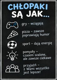 Gazetka ,,Dzień Chłopaka'' klasy 4-8