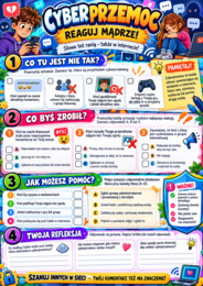 CYBERPRZEMOC – REAGUJ MĄDRZE! | 4 kolorowe karty pracy dla klas 4–8