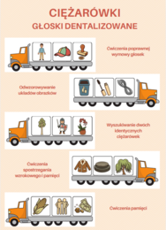 Logopedia - ciężarówki - głoski dentalizowane