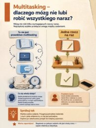 Twój mózg potrzebuje OFFLINE – higiena cyfrowa, czas ekranowy i koncentracja | 9 plansz edukacyjnych