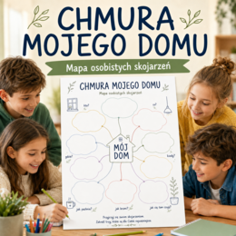 Chmura mojego domu – mapa osobistych skojarzeń