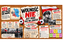 11 listopada – Wolność nie jest dana raz na zawsze | Gazetka szkolna XXL | 40 stron PDF