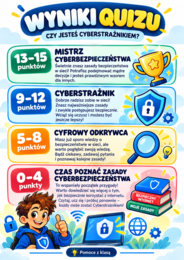 12 października – Dzień Bezpiecznego Komputera | gazetka + quiz, kl. 4–8