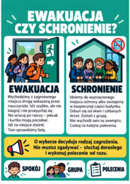 WIEM, CO ROBIĆ! Bezpieczeństwo w szkole i poza nią – gazetka XXL + scenariusz, klasy IV–VIII