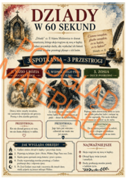 Narodowe Czytanie 2026 – „Dziady” Adama Mickiewicza | gazetka szkolna + dekoracje XXL + napisy + zakładki + dyplomy | 70 stron PDF