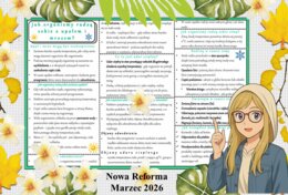 Sketchnotka/notatka - dla ucznia i przypomnienie dla nauczyciela w pdf. Temat "Jak organizmy radzą sobie z upałem i mrozem". Przyroda 4. "Odkrywam przyrodę" zgodna z wydawnictwem Nowa Era. Dział "Obserwuję pogodę".