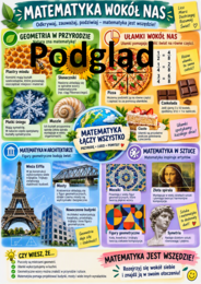 Infografika - "Matematyka wokół nas"