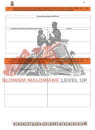 Słowem malowane_Mistrz i Małgorzata_test podsumowujący