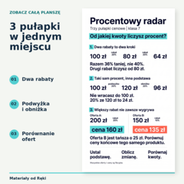 Procentowy radar - 3 pułapki rabatów | matematyka, klasa 7 | plansza i karta pracy