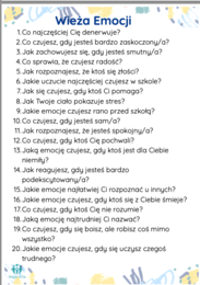 Wieża terapeutyczna Emocje