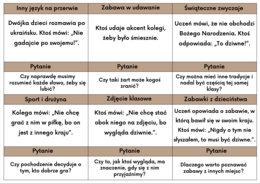 „Różni, ale OK – uczymy się szacunku"