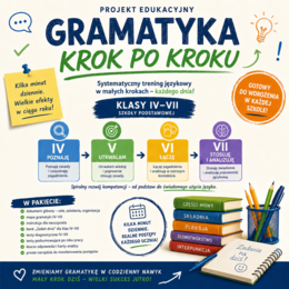 Gramatyka krok po kroku- projekt edukacyjny z języka polskiego dla klas 4-7