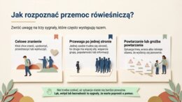Przemoc rówieśnicza – jak rozpoznać i reagować? Prezentacja na Tydzień o Przeciwdziałaniu Przemocy Rówieśniczej