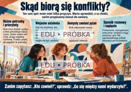 KONFLIKT — Jak się różnić i nie ranić? | 20 plansz A4 | Gazetka edukacyjna