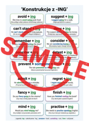 New Password B1+ – Unit 1: Verb Patterns – Gramatyka i Ćwiczenia