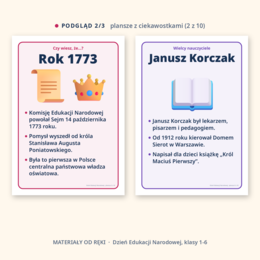 Gazetka na Dzień Edukacji Narodowej 14 października: napis, 10 plansz o KEN, podziękowania i dekoracje, klasy 1-6