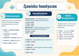 Plansze gramatyczne