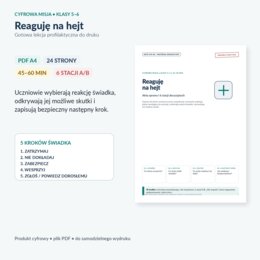 Cyfrowa Misja: Reaguję na hejt
