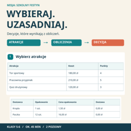 Misja: Szkolny Festyn | gra matematyczna, klasy 5-6