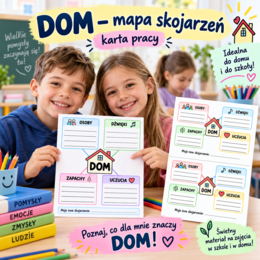DOM – mapa skojarzeń