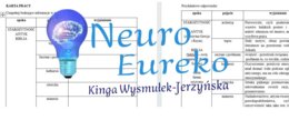 Epoki literackie od starożytności do współczesności – pojęcia i definicje | Karty pracy do matury