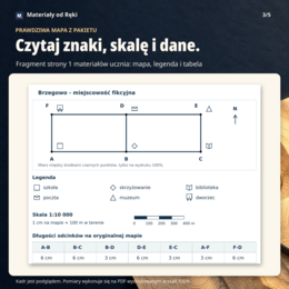 Mapa i skala - klasa 5 | Mapa bez zgadywania
