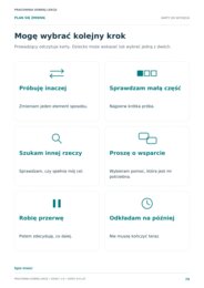 Plan się zmienił – rewalidacja i emocje. 24 sytuacje społeczne dla dzieci 6–9 lat