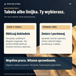 Mapa i skala - klasa 5 | Mapa bez zgadywania