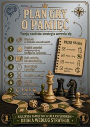 Jak nie zapomnieć- techniki pamięciowe, gazetka, plakaty o uczeniu się