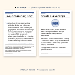 Gazetka na Międzynarodowy Dzień Praw Dziecka 20 listopada: napis, 10 plansz o prawach dziecka, hasła i karty do wycięcia, klasy 4-8