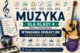 Wymagania edukacyjne z muzyki dla klasy 4 SP