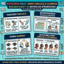 Ewolucja Życia na Ziemi: Notatki do Sprawdzianu na Podstawie Podręcznika Puls Życia 8