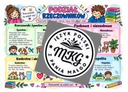 Wklejka "Podział rzeczowników"