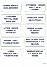 Sposoby komunikacji