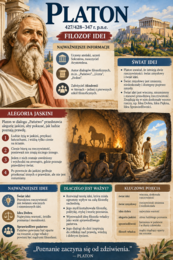 Platon- plakat
