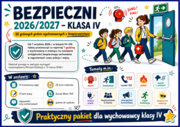 🛡️ BEZPIECZNI 2026/2027 – 10 gotowych godzin wychowawczych dla klasy IV
