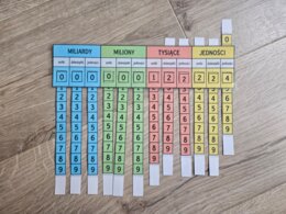 Pomoc edukacyjna do nauki systemu dziesiątkowego Tabelka do przesuwania klasa 4 GWO WSiP