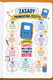Zasady Prowadzenia Zeszytu - Wklejki Kolorowe