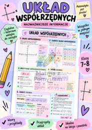 Układ współrzędnych – wklejka do zeszytu | ćwiartki, współrzędne, środek i długość odcinka | klasy 7–8