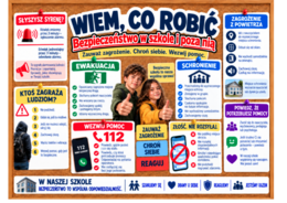 WIEM, CO ROBIĆ! – Bezpieczeństwo w szkole i poza nią | Gazetka XXL + scenariusz godziny wychowawczej | 40 stron