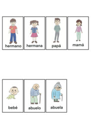 LA FAMILIA – rodzina po hiszpańsku: karty obrazkowe