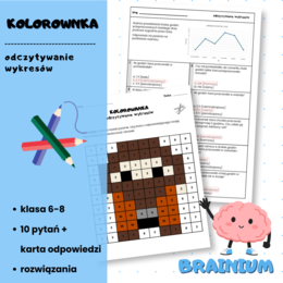 KOLOROWANKA - odczytywanie wykresów
