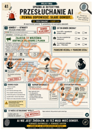 AI DETEKTYW – Prawda, fałsz czy AI? | 24 misje + 4 Wielkie Sprawy + finałowe śledztwo