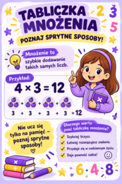 Gazetka szkolna - mnożenie