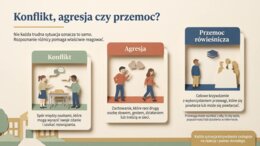 Przemoc rówieśnicza – jak rozpoznać i reagować? Prezentacja na Tydzień o Przeciwdziałaniu Przemocy Rówieśniczej