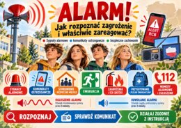 Alarm! Rodzaje zagrożeń i sposoby reagowania – 22 treściwe plansze A4 poziomo