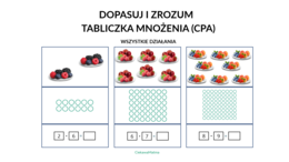 Tabliczka mnożenia, którą dzieci ROZUMIEJĄ – puzzle CPA metodą singapurską